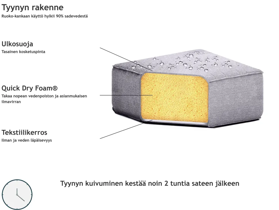 Beliani Aurinkotuoli Alumiini Vaaleanharmaa Amelia Cheap