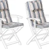 Beliani Istuintyyny 2 Kpl Varikas Maui Cheap