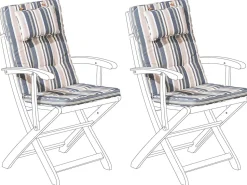 Beliani Istuintyyny 2 Kpl Varikas Maui Cheap