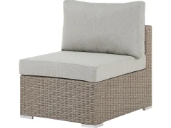 Beliani 6-Istuttava Ulkosohvaryhma Polyrottinki Vasenk. Ruskeanharmaa Contare New