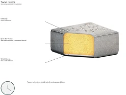 Beliani 5-Istuttava Ulkosohvaryhma Kangas Vaaleanharmaa/Valkoinen Rovigo Fashion