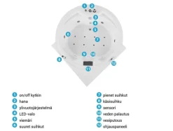 Beliani Kulmaporeamme Led-Valot Bluetooth-Kaiutin Valkoinen 150 X 114 Cm Milano Flash Sale