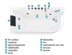 Beliani Kulmaporeamme Led-Valot Valkoinen 170 X 80 Cm Acuario Cheap