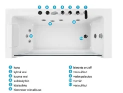 Beliani Kulmaporeamme Vasenk. Valkoinen 170 X 80 Cm Puquio New