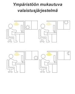 Beliani Led-Lattiavalaisin Alumiini Valkoinen Sagitta Online