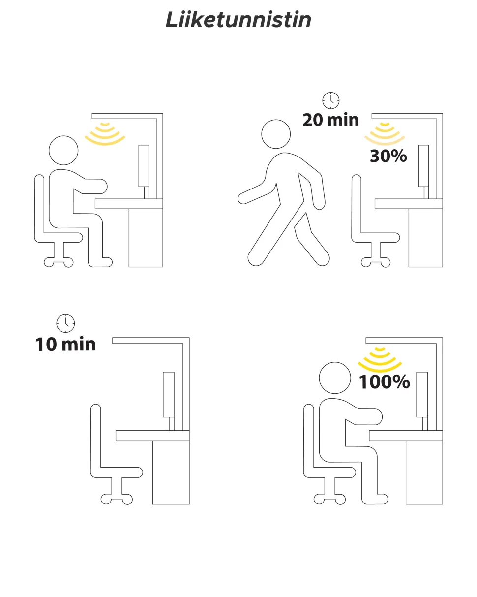 Beliani Led-Poytavalaisin Alumiini Hopea Octant Cheap
