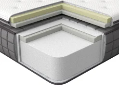 Beliani Muistivaahtopatja Keskikova 90 X 200 Cm Charm Flash Sale