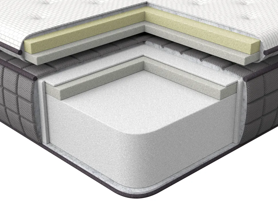 Beliani Muistivaahtopatja Keskikova 90 X 200 Cm Charm Flash Sale