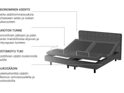 Beliani Parisanky Kangas Sahkosaadettava Tummanharmaa 180 X 200 Cm Duke Cheap