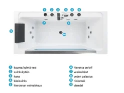 Beliani Poreamme Valkoinen 170 X 80 Cm Manta Shop