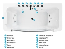 Beliani Poreamme Valkoinen 170 X 85 Cm Barranca Best