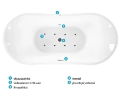 Beliani Poreamme Vapaasti Seisova Led-Valot Valkoinen 180 X 85 Cm Antigua Cheap