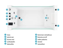 Beliani Poreamme Vapaasti Seisova Valkoinen 170 X 80 Cm Oyon Hot