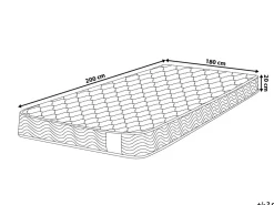Beliani Pussijousitettu Patja Keskikova 180 X 200 Cm Bliss Clearance