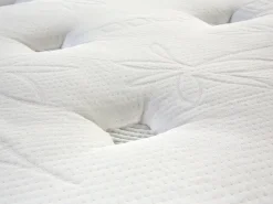 Beliani Pussijousitettu Patja Keskikova 90 X 200 Cm Joy Clearance