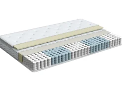 Beliani Pussijousitettu Patja Keskikova 90 X 200 Cm Luxus Best Sale