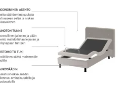 Beliani Sanky Kangas Sahkosaadettava Beige 90 X 200 Cm Duke Outlet