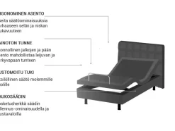 Beliani Sanky Kangas Sahkosaadettava Tummanharmaa 80 X 200 Cm Duke Clearance