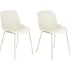 Beliani Tuoli Muovi Beige 2 Kpl Milaca Sale